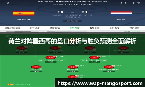 荷兰对阵墨西哥的盘口分析与胜负预测全面解析
