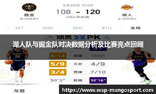 湖人队与掘金队对决数据分析及比赛亮点回顾