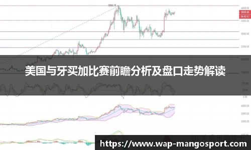 美国与牙买加比赛前瞻分析及盘口走势解读