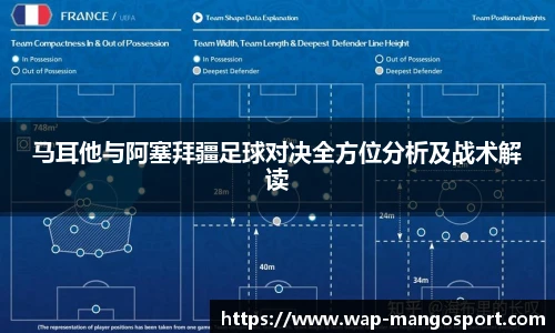 马耳他与阿塞拜疆足球对决全方位分析及战术解读