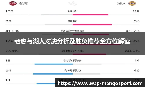 老鹰与湖人对决分析及胜负推荐全方位解读